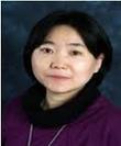 Li Tang