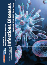 Allergy Congress 2018