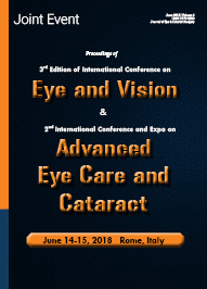 Advanced Eye Care
