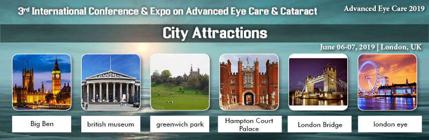 Ophthalmology - Advanced Eye Care 2019