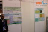 Omics Group International <?=$ShortName?> Conference Gallery Photos
